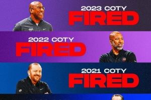 高危行业⚡2018-2023年连续六年的年度最佳教练都被炒了